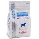 АКЦИЯ! (1,0+0,4) Royal Canin Hypoallergenic HSD 24 Small Dog, д/мелк. соб. при пищевой аллерг 1,0 кг