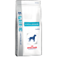 Royal Canin Hypoallergenic DR21, для собак при пищевой аллергии/непереносимости, 14 кг