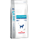 Royal Canin Hypoallergenic HSD 24 Small Dog, для мелких собак при пищевой аллергии, 1 кг